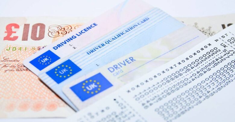 International Driving Permit